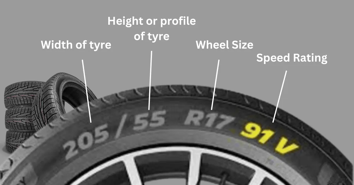 Tyre Size Explained